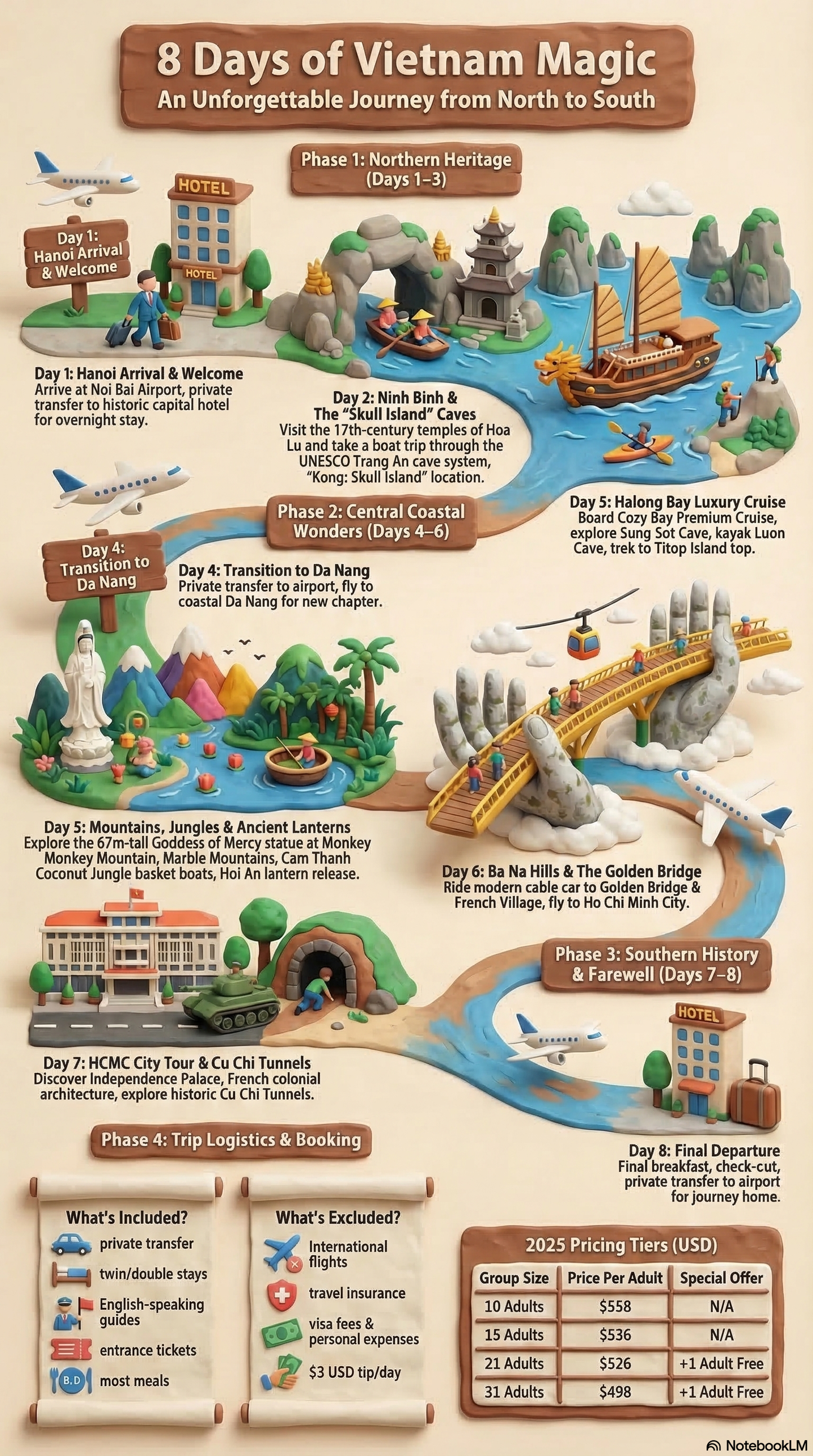 unnamed_6_66c010a5-a6f0-44c4-9e59-4d545a227e05 - Kaya Lawatre TOUR & TRAVEL